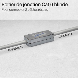 Boîtier de jonction Cat.6 blindé