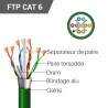 Câble multibrin FTP Cat. 6 vert bobine de 100.00m
