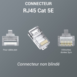 Connecteur RJ45 Cat. 5e non blindé câble plat sachet de 100