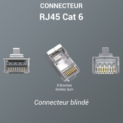 Connecteur RJ45 Cat. 6 blindé sachet de 100