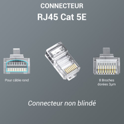 Connecteur RJ45 Cat. 5e non blindé spécial tous câbles sachet de 100