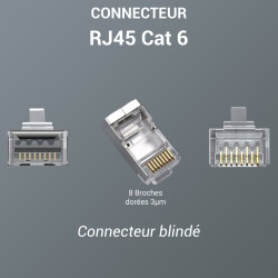 Connecteur RJ45 Cat. 6 blindé spécial tous câbles sachet de 100