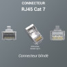 Connecteur RJ45 Cat. 7  blindé spécial tous câbles sachet de 100