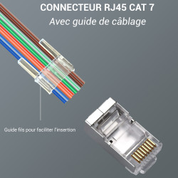 Connecteur RJ45 Cat. 7  blindé spécial tous câbles sachet de 100