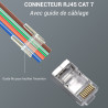 Connecteur RJ45 Cat. 7  blindé spécial tous câbles sachet de 100