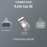 Connecteur RJ45 Cat. 5e blindé sachet de 100