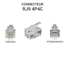 Connecteur RJ9 sachet de 100