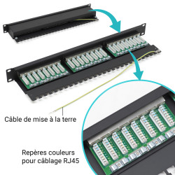 Panneau de brassage noir 19  1U 24 ports Cat. 6 blindé