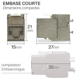 Embase Keystone courte RJ45 Blindée Cat 6a FTP sans outil repérage 