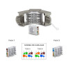 Embase Keystone RJ45 Blindée Cat 6a FTP sans outil repérage couleur