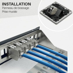 Embase Keystone RJ45 Blindée Cat 6a FTP sans outil repérage couleur