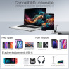 Cordon Nylon USB 3.1 type C / USB A mâle-mâle 2.00m Noir S