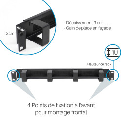 Passe balai décaissé avec anneaux 19  noir 1 U
