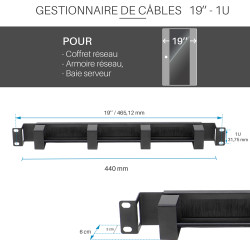 Passe balai décaissé avec anneaux 19  noir 1 U