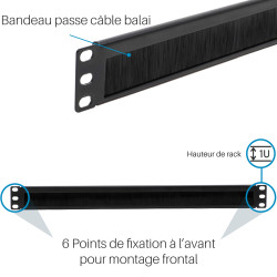 Passe câbles avec balai 19'' noir 1U pour armoire réseau 19''
