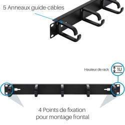 Passe câbles 5 anneaux plastiques oriantable 19  noir 1U