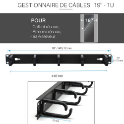 Passe câbles 5 anneaux plastiques oriantable 19  noir 1U