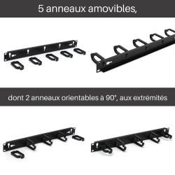 Passe câbles 5 anneaux plastiques oriantable 19  noir 1U