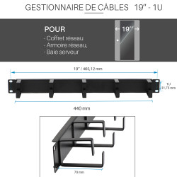 Passe câbles 5 anneaux métal 19  noir 1U
