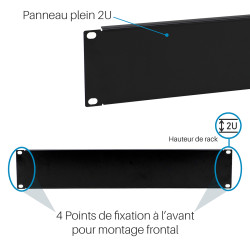 Panneau plein 2 U