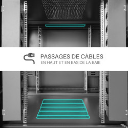 Baie de brassage réseau 42U noire 800x800 montée