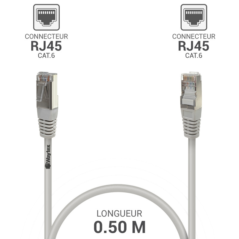 Câble réseau RJ45 Cat. 6 blindé FTP gris 0.50m Suspendu 