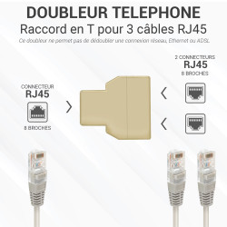 Coupleur RJ45 en T F/F/F 8P8C