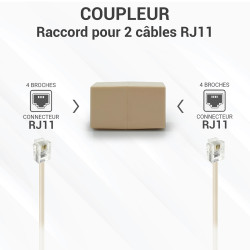 Raccord F/F RJ11 6P4C droit Sachet