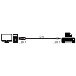 Câble répéteur USB 2.0 10.00m A mâle côté PC - A femelle côté périph.