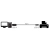 Câble répéteur USB 2.0 10.00m A mâle côté PC - A femelle côté périph.