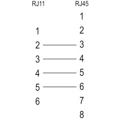 Cordon téléphone RJ11 4C / RJ45 8C M/M 10.00M