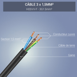 Rallonge Prolongateur électrique 2P+T 3G1.5mm2 - 5.00 mètres noir