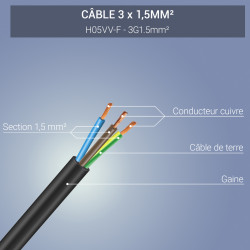 Rallonge Prolongateur électrique 2P+T 3G1.5mm2 - 10.00 mètres noir