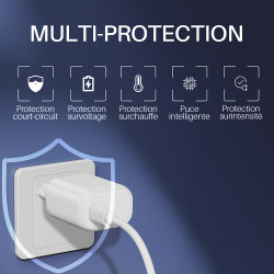 Chargeur secteur rapide USB-C 20W Blanc Suspendu