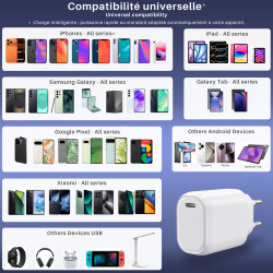 Chargeur secteur rapide USB-C 20W Blanc Suspendu