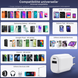 Chargeur secteur rapide Double USB USB-A et USB-C 30W Blanc Suspendu