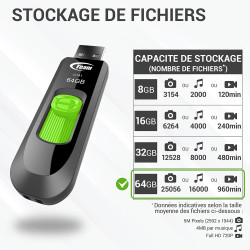 Clé 64 Go USB 2.0 Vert Garantie à vie Team Group