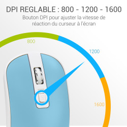 Souris Sans Fil Optique avec Nano Récepteur USB Sensib Régl Bleu Ciel