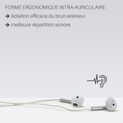 Ecouteurs USB type C Intra-auriculaire Micro et contrôle Blanc