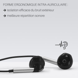 Ecouteurs USB type C Intra-auriculaire Micro et contrôle Noir