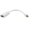 Adaptateur passif miniDisplayPort 1.2 mâle/HDMI Femelle 4K cord 0.15m