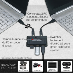 Hub USB 3 ports clavier souris clé disque dur pour 1 ou 2 PC