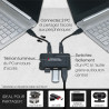 Hub USB 3 ports clavier souris clé disque dur pour 1 ou 2 PC