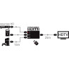 Commutateur auto.  HDMI 1.4, 1080p, 3D, télécom. 3 entrées/1 sortie