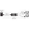 Partageur/amplificateur HDMI 1.4, 4K, 3D pour 2 sorties