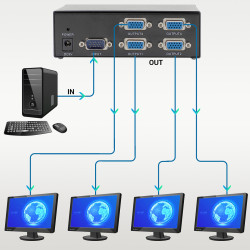 Distributeur Vidéo VGA 4 sorties 500 Mhz