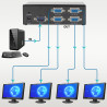 Distributeur Vidéo VGA 4 sorties 500 Mhz
