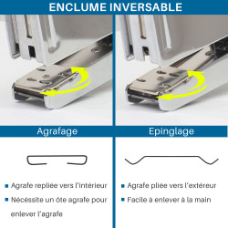Pince Agrafeuse de bureau 24/6-26/6-24/8 métal capacité 30 feuilles