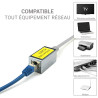 Coupleur RJ45 Cat. 5e blindé FEM/FEM