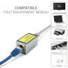 Coupleur RJ45 Cat. 6 blindé FEM/FEM